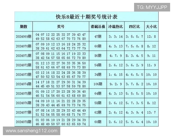 澳门六开奖结果最新公布今日开奖号码查询